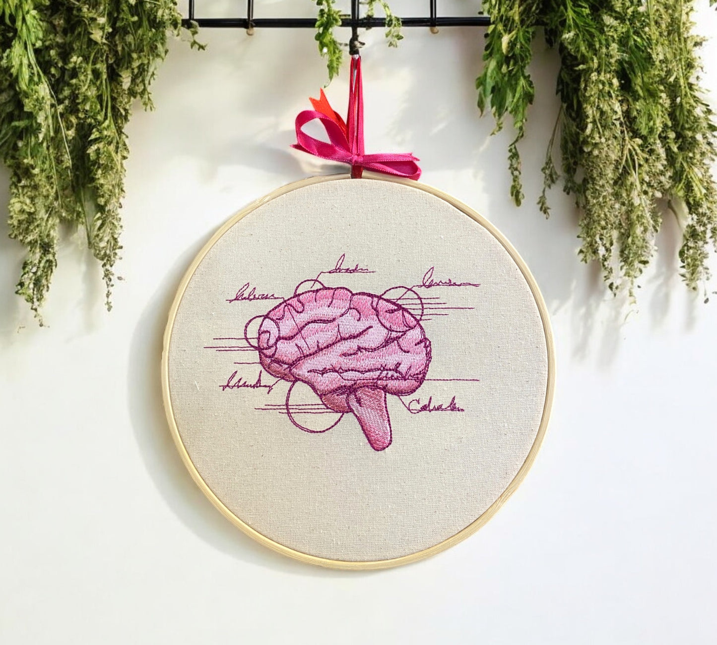 Brain Anatomy Embroidered Wall Art