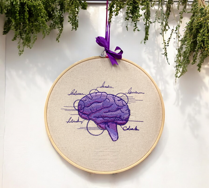 Brain Anatomy Embroidered Wall Art