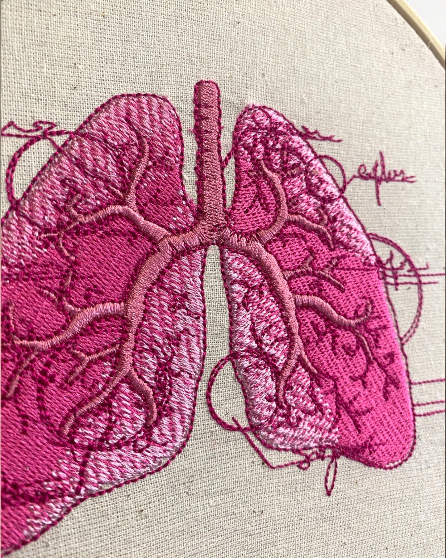 Lung Anatomy Embroidered Wall Art