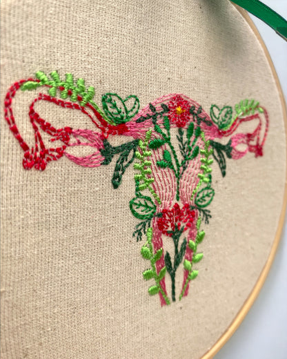 Female Reproductive System Floral Anatomy Embroidered Wall Art